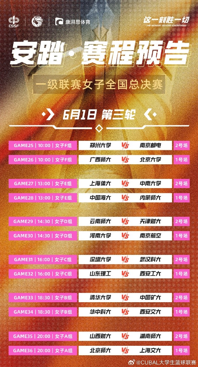 明日CUBAL女子組小組賽第三日:兩大賽區(qū)王牌碰撞 誰(shuí)能更勝一籌?