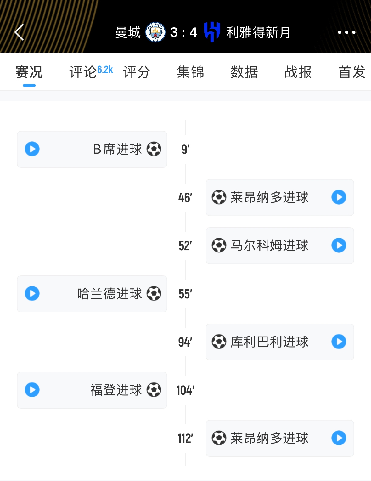 蕩氣回腸名局!新月vs曼城交替領先進球大戰,最終出現絕殺!